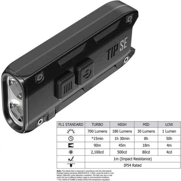 Mini-taskulamppu - 700 lumenia LED - USB-C-lataus - Avaimenperä