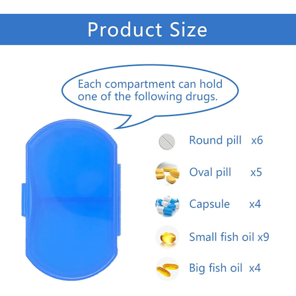2 Pakkaus Tasku Pill Organizer - Pillit, Päivittäinen AM ja PM Säiliö