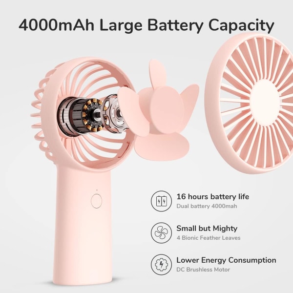 Hand Fan, 4000mAh Mini Portable Fan, USB Rechargeable Personal Po