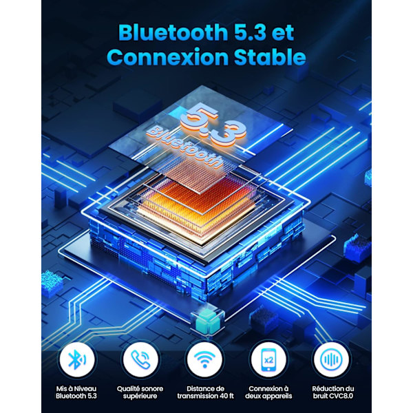 3,5 mm Jack Bluetooth Adapter, Bluetooth-modtager til bil, håndfri DXGHC