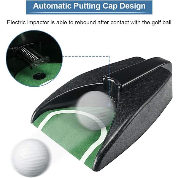 Golf Putting Matta, Automatisk Bollretur, Professionell Bärbar Mi