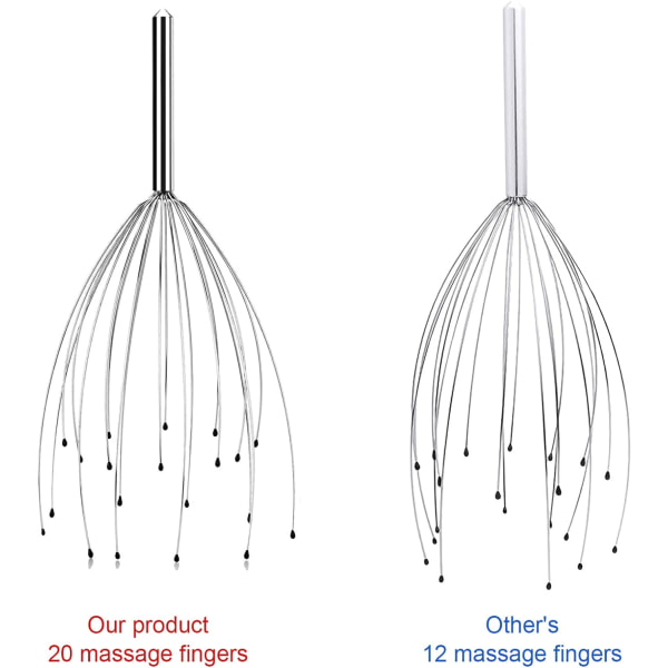 Hodemassasjer, Hodebunnsmassasjer med 20 Grener Massasjeenhet, De