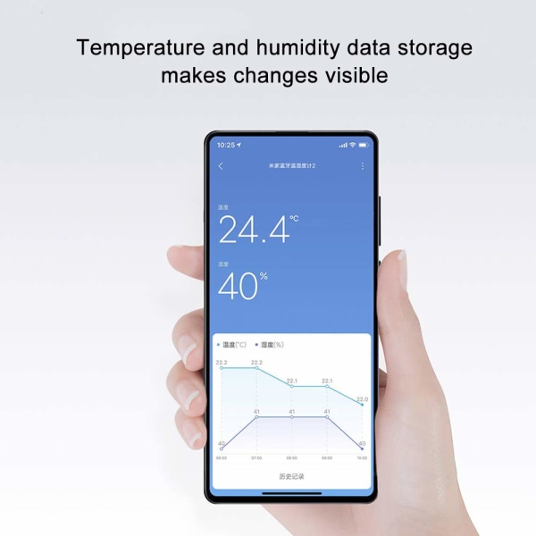 Til Xiaomi Mi Hygrometer Digital Termometer Bluetooth Thermom
