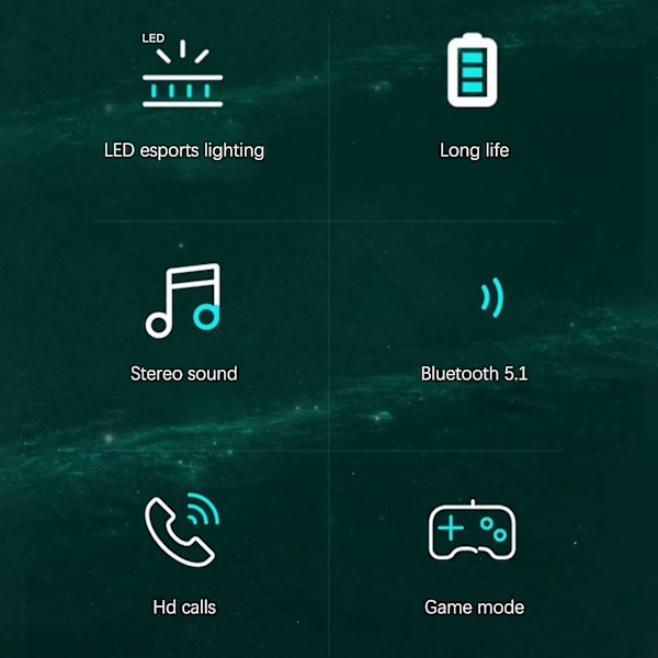 Trådlöst Bluetooth Headset Smart Noise Reduction HD Call Tws DXGHC