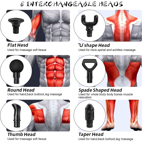 Deep Tissue Muscle Massage Gun, Massage Gun, Deep Muscle Massager