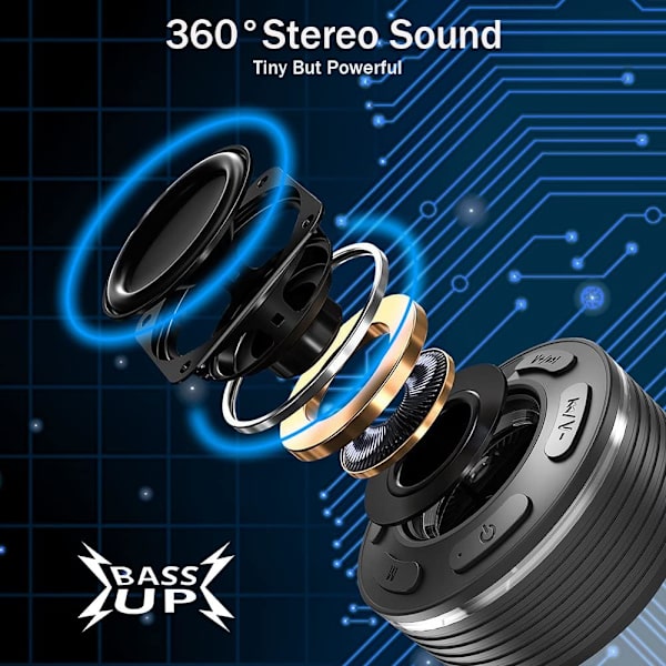 Bærbar Bluetooth-bruserspeaker, Mini Bærbar Bluetooth 5.1 Sp
