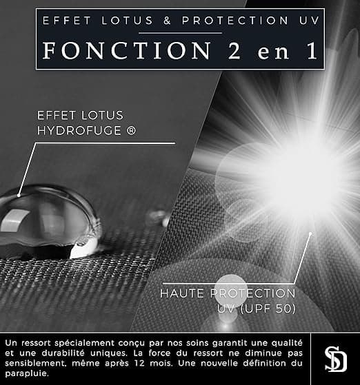 1 st fällbart paraply med UV-skydd (50) och Lotus-effekt (2