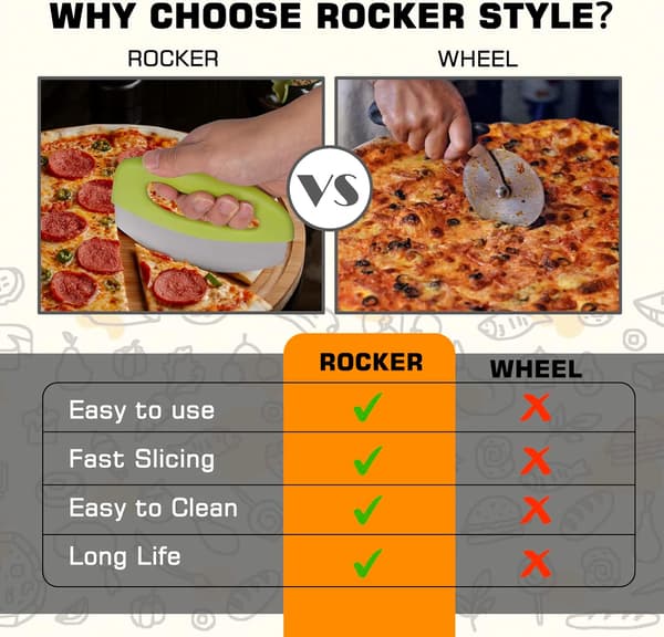 Pizzakutter med Skyddande Omslag, Pizzakutter, Halvmåne Pizza
