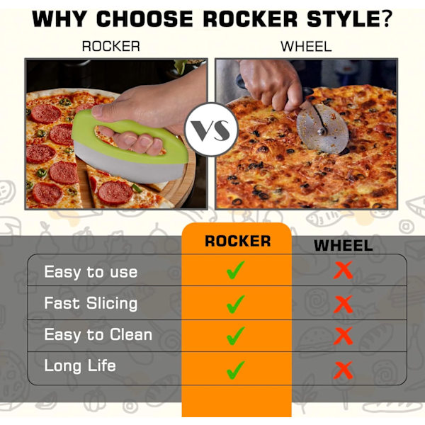 Pizzaskærer med Beskyttelsesdæksel, Pizzaskærer, Halvmåne Pizza