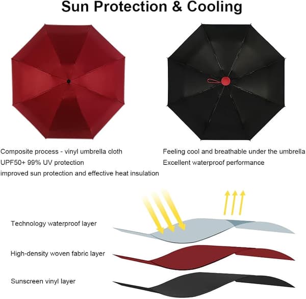 Mini Vindtæt Foldbar Rejse Paraply, Sol & Regn Paraplyer, Com