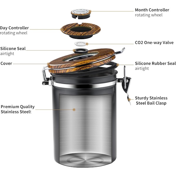 22OZ Kaffeebøtte Kaffe Bønne Opbevaring Lufttæt Beholder Stai