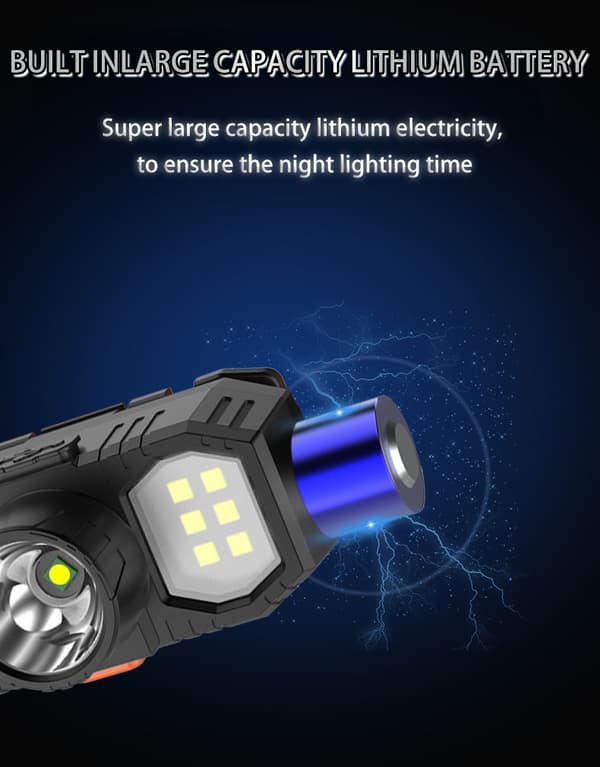 Uudet LED-otsalamput COB Mini Valo Ulkoilma Pitkä Ammunta Päässä