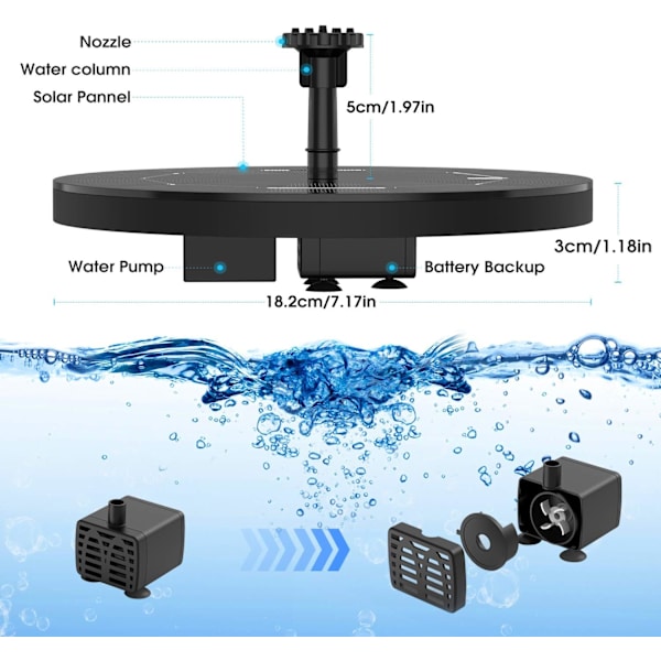 3,5W Solcellsdriven Flytande Fontän för Utomhus, Solcellsdriven Dammpump med Batteri