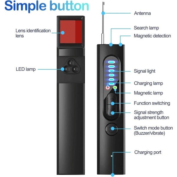 Skjulte kameradetektorer, antispion RF-detektorer, fejldetektorer, C