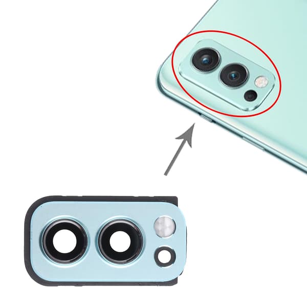 Cover för Oneplus Nord 2 DXGHC