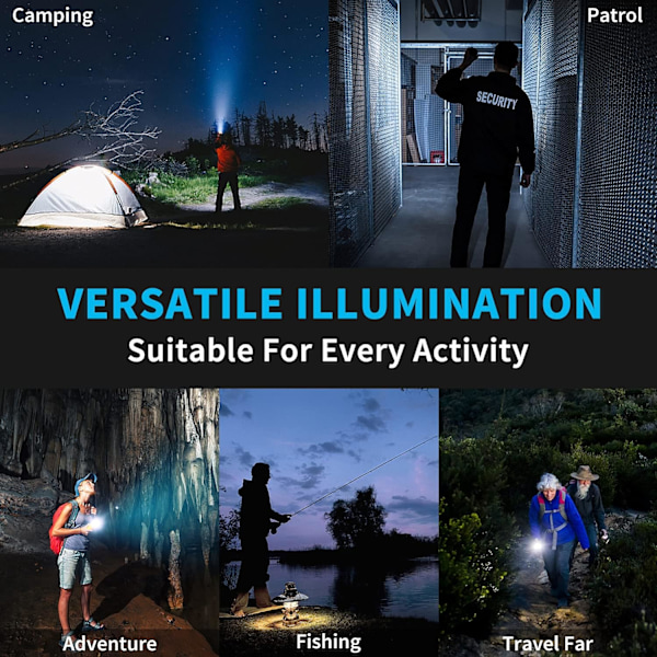 Latautuva 120 000 lumenin LED-taskulamppu, taskulamppu
