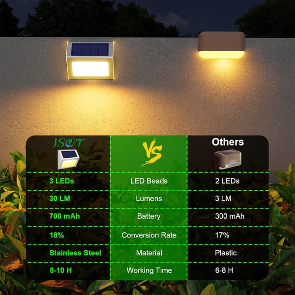 Solcelled utendørslys, 12 grupper med solcelledrevne gjerdelys, dekklys