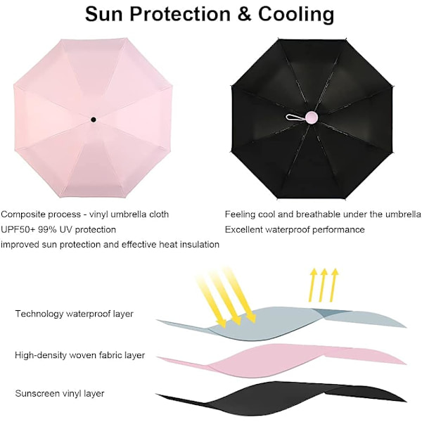 Mini Vindtæt Foldbar Rejse Paraply, Sol & Regn Paraplyer, Com