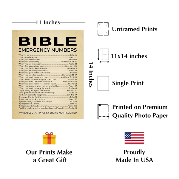 Bible Emergency Numbers - Kristna print, denna bibelinspirerande väggkonst är en vintage troskristen gif