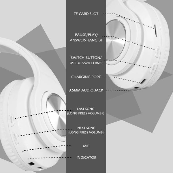Trådlösa Bluetooth hörlurar - hopfällbara trådlösa och trådbundna Stere