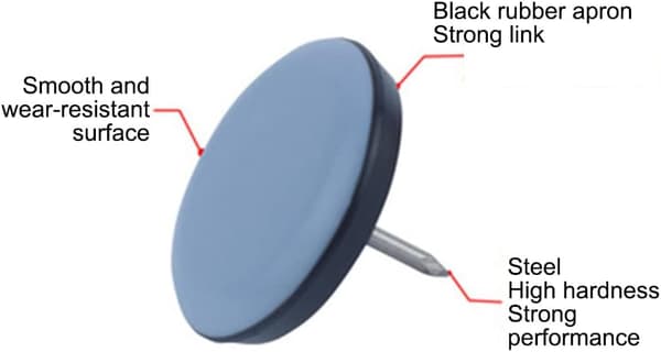 Teflon Glide, 26 stk. Teflon Glide Ø 25 mm Teflon Møbelglide