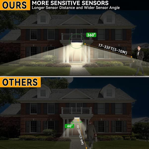 IP65 Vandafvisende Solcellelampe Udendørs Trådløs Projektor