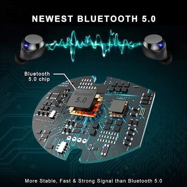Bluetooth 5.0 Hodetelefoner, Motast IP-X8 Vanntette Bluetooth Hodetelefoner