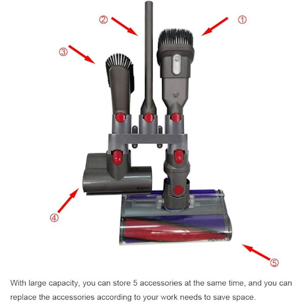 Seinään kiinnitettävä lisävarustepidike, sovitinmuunninsetti Dyson V1:lle