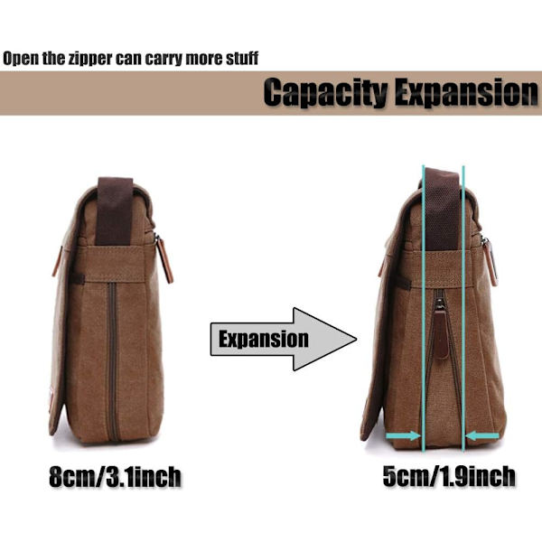 Män Axelväskor, Canvas Crossbody Väskor, 13,3 tums Laptopväska