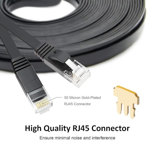 1 stk CAT6 Ethernet-kabel 6 fot, høy hastighet 10 Gbps 250 MHz flat