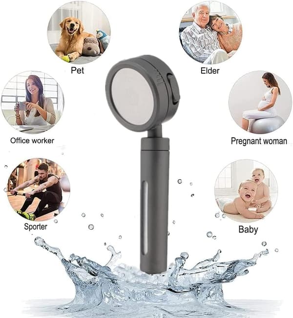 Bruseshowerhoved, Anti-kalk Bruseshowerhoved, Højtryks Håndbruseshower