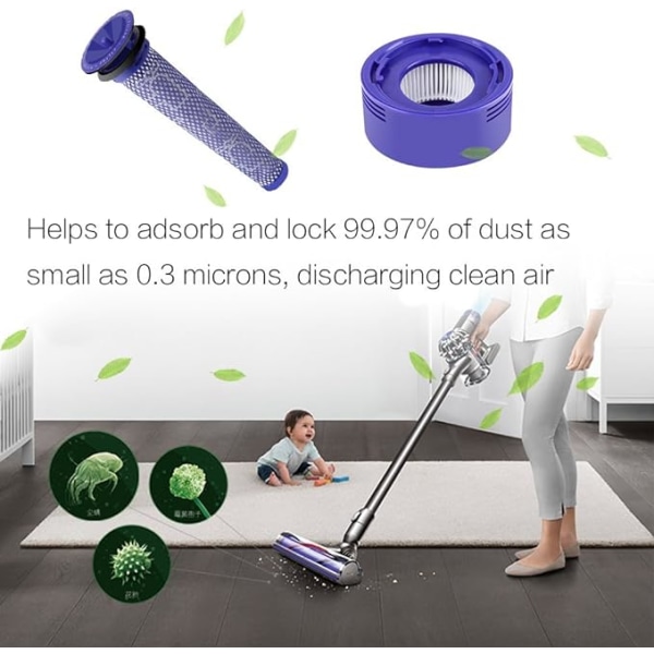 Tillbehör till DYSON dammsugare, Dyson dc58 dc59 V6 V7 V8 V10