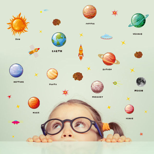 Nine planets wall stickers creative children's room background