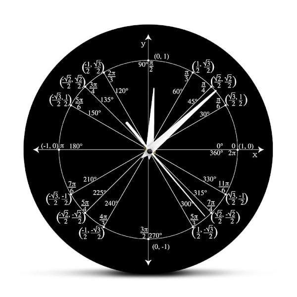 Enhedscirkel Matematik Lærer Gave Vægur Trigonometri Præ Kalkulus