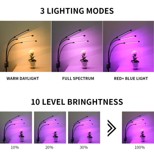 LED 4-rörs växtlampa, LED-växtlampa Fullspektrum Växtlampa för