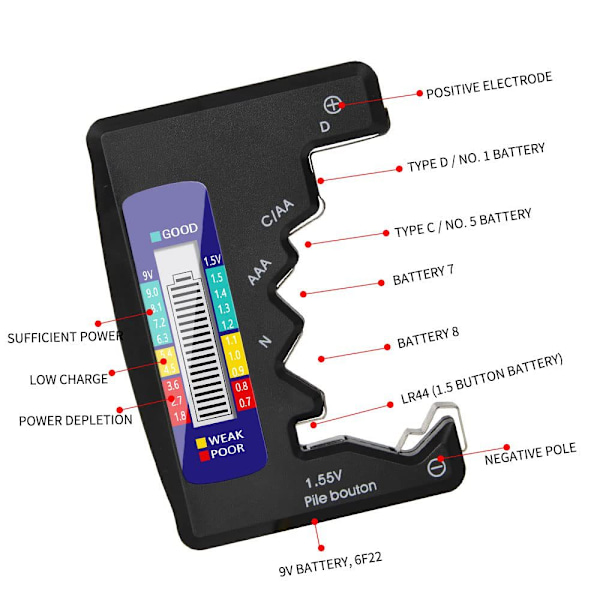 2 stk. Digital Batteritest LCD Display C D N AA AAA 9V 1.5V But