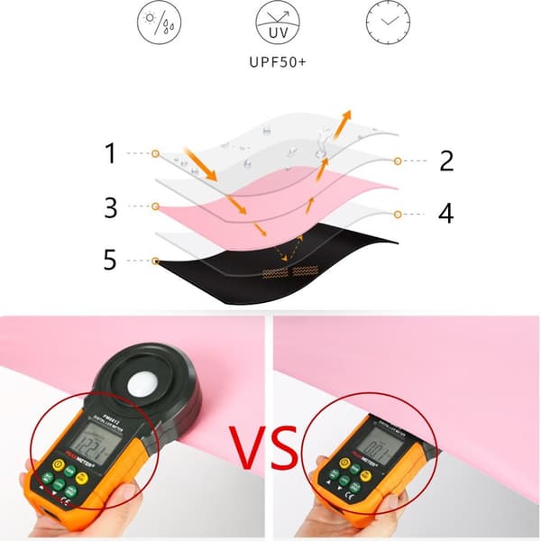 Fällbart paraply för kvinnor UV-skydd 8 ribbor 210T UPF50+ Paraplyer Kvinnor