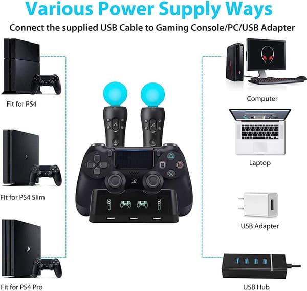 4 i 1 PS4 Controller Oplader, Quad Oplader til PS4 Controller DXGHC