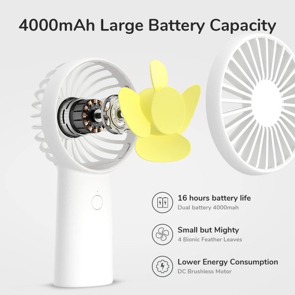 Hand Fan, 4000mAh Mini Portable Fan, USB Rechargeable Personal Po