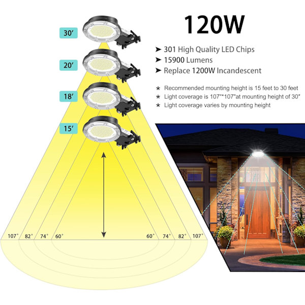 Belysning 120W LED Ladelys Skumring til Daggry Udendørs Havelys 15