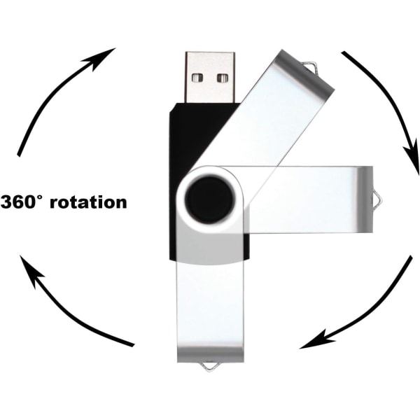 5 stk Sorte 4GB USB Flash Drive, USB 2.0 Thumb Drive, Mass Memory