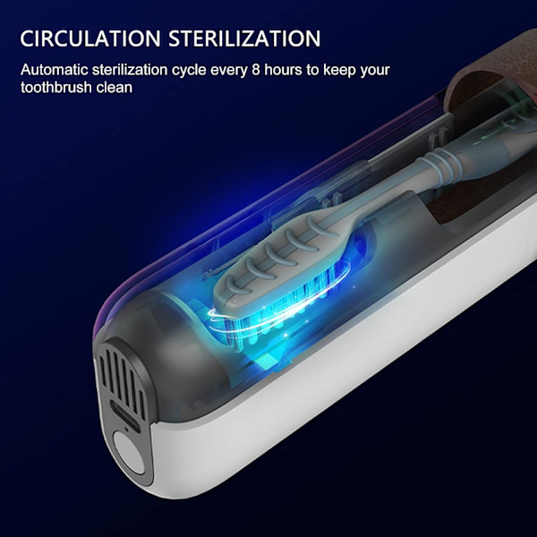 Bärbar UV-tandborste Sanitizer Resväska UV-C LED Sterilisering och Uppladdningsbar Sterilisator Box Cleaner Hållare Passar