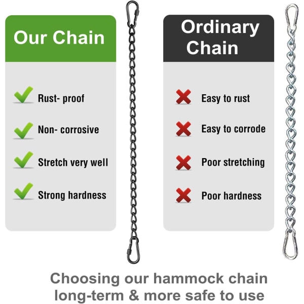 Kæde, Hængekøjestol Kædeophængningssæt med to Shackles, Indendørs