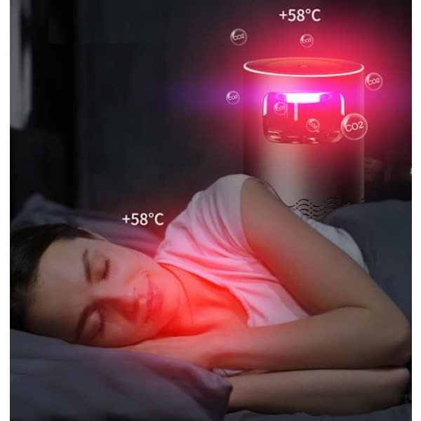 USB Myggdreperlampe Smart Fotokatalysator Inhalasjon Mygg