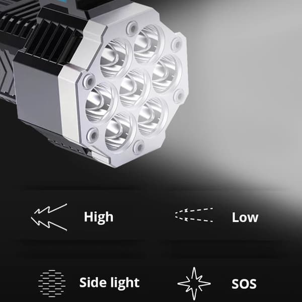Hög effekt LED ficklampa COB sidoljus utomhusbelysning ABS fla