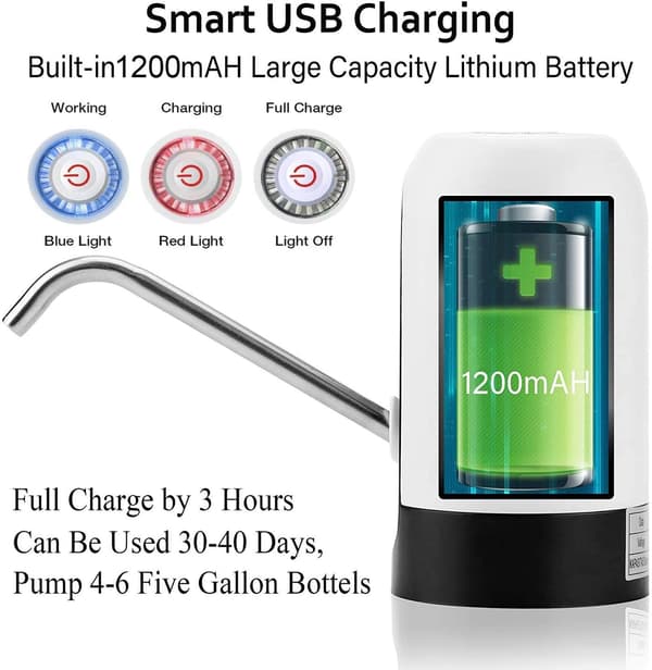 1 Kpl Valkoinen 2.0 5 Gallonan Vedenpullopumppu USB Latautuva Aut
