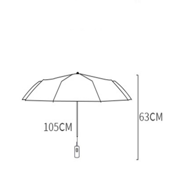 Paraply stormsäkert - vindtätt dubbel kapellficka paraply och