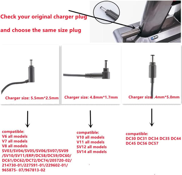 26.10V Dammsugarladdare för Dyson v6 v7 v8 v10 DC59 4535 Cha