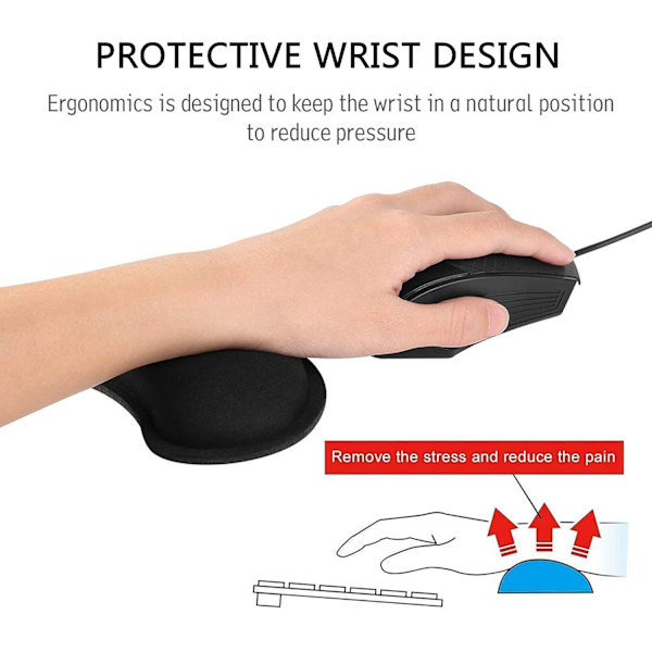 Tangentbordshandstödet och Gel-Mus Handstödet, Ergonomiskt Handstödet