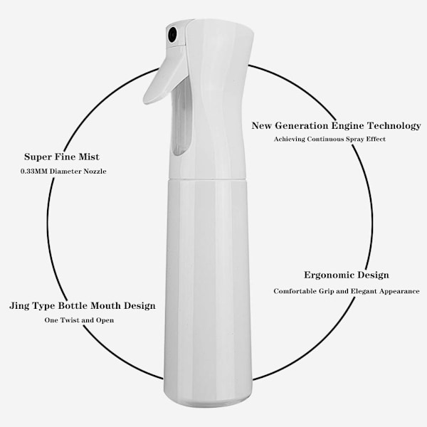 2-Pak Sort+Hvid, Hårsprayflaske Tom Plast Trigger Spray